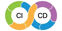 Ci