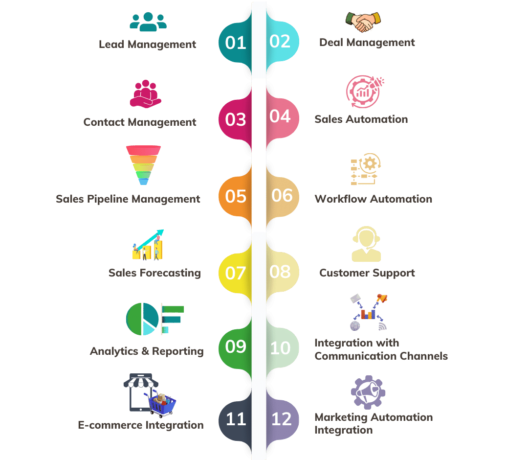 application-development-and-maintenance